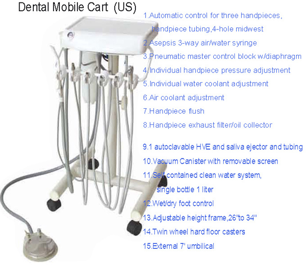 Dental mobile cart